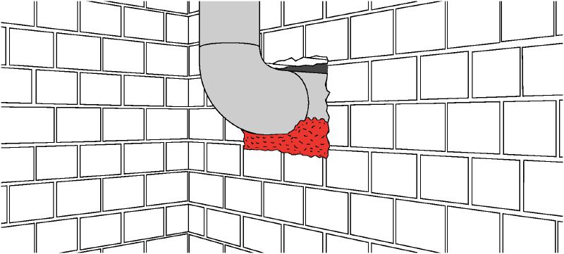 CF 710 all-season insulating foam All-season polyurethane foam ideal for air-sealing and filling in a wide temperature range Applications 1