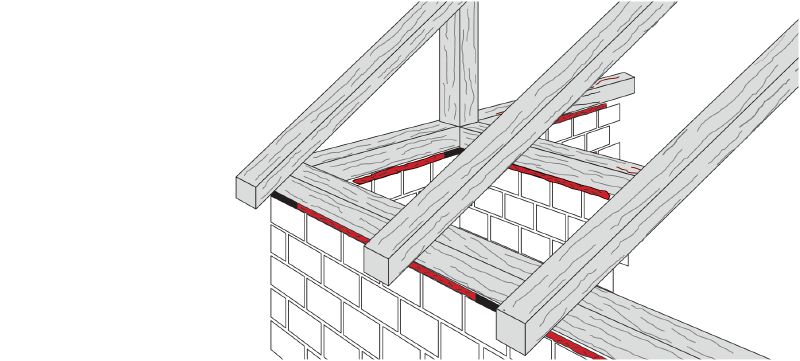 CF 710 all-season insulating foam All-season polyurethane foam ideal for air-sealing and filling in a wide temperature range Applications 1